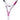 BABOLAT Evo Aero Pink Tennis Racquet (Unstrung)